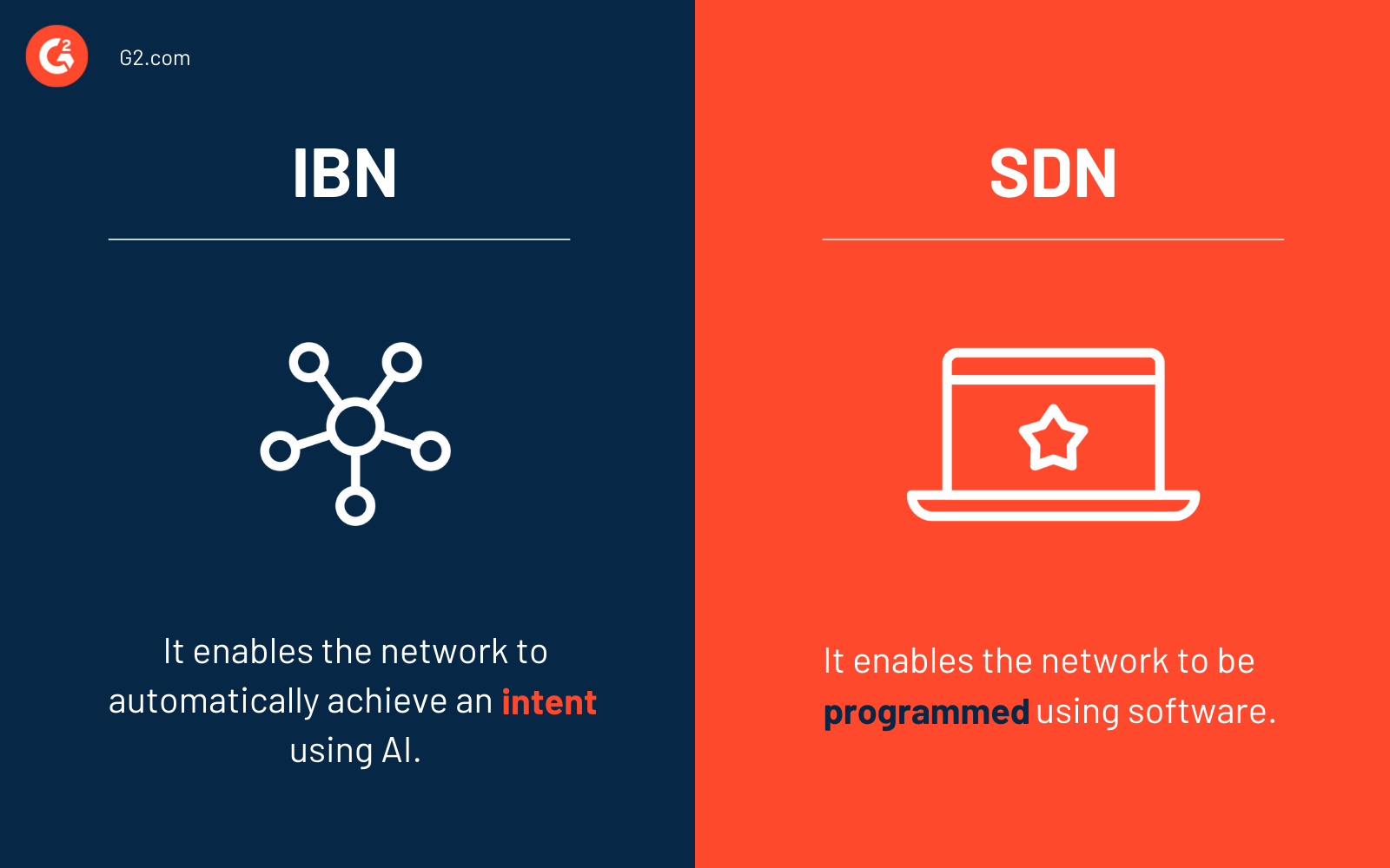 how-intent-based-networking-helps-build-autonomous-networks